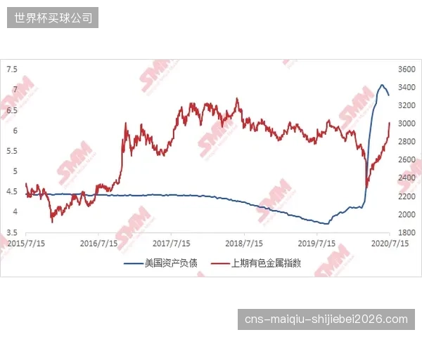 国内联赛射手库赫塔的入选为锋线带来竞争，其状态将决定能否获得出场机会。